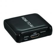 Keitiklis, HDMI į CVBS Video+audio R/L